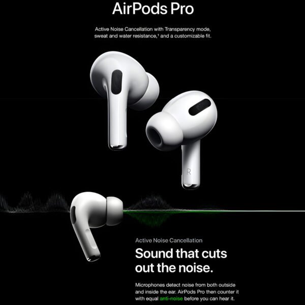 Airpods Pro 2nd Generation With Megasafe Wireless Charging Case - Image 15
