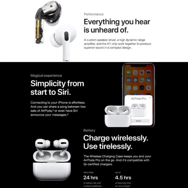 Airpods Pro 2nd Generation With Megasafe Wireless Charging Case - Image 17