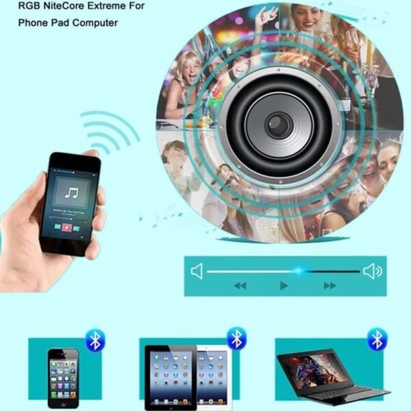 Wireless Bluetooth Speaker 12W RGB Bulb Lamp Smart Led Music Player Audio With Remote Control - Image 8