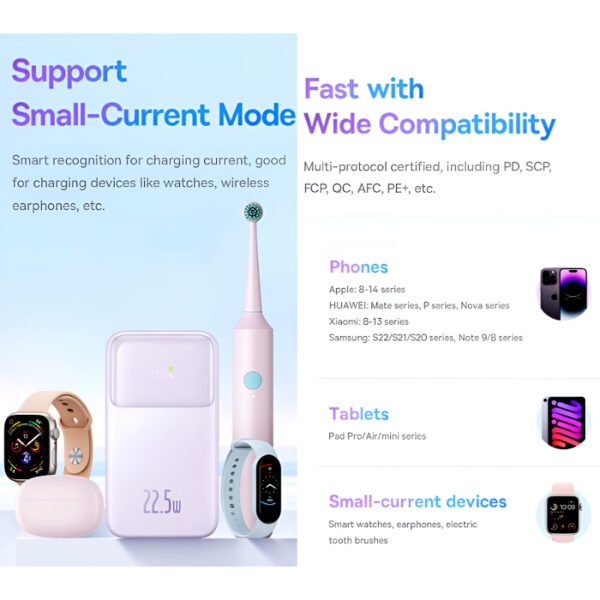 Baseus Comet Series 20000mAh 22.5W Dual-Cable Digital Display Fast Charging Power Bank - Image 4