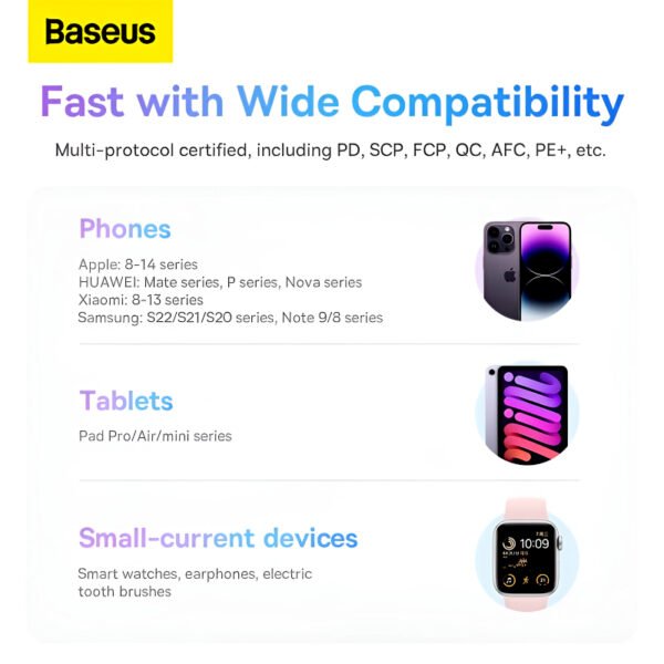 Baseus Comet Series 20000mAh 22.5W Dual-Cable Digital Display Fast Charging Power Bank - Image 16
