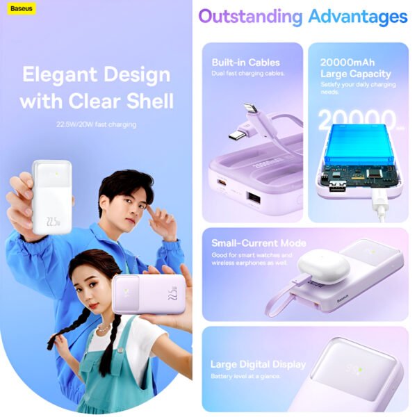Baseus Comet Series 20000mAh 22.5W Dual-Cable Digital Display Fast Charging Power Bank - Image 17
