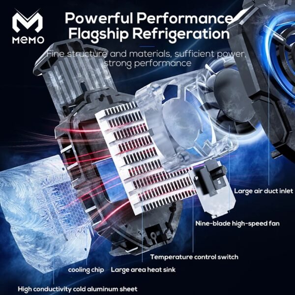 Memo Super Cool DLA7 Two-Gear Adjustment Gaming Phone Cooler With RGB - Image 4
