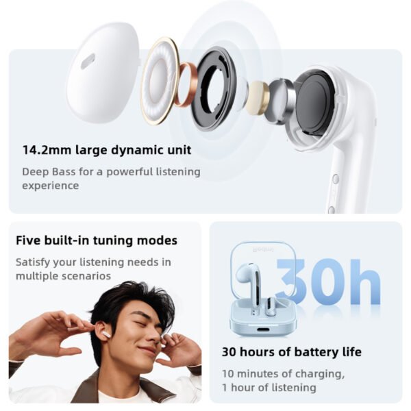 Redmi Buds 6 Active Earbuds with Bluetooth 5.4 & Up to 30 Hours Playtime - Image 6