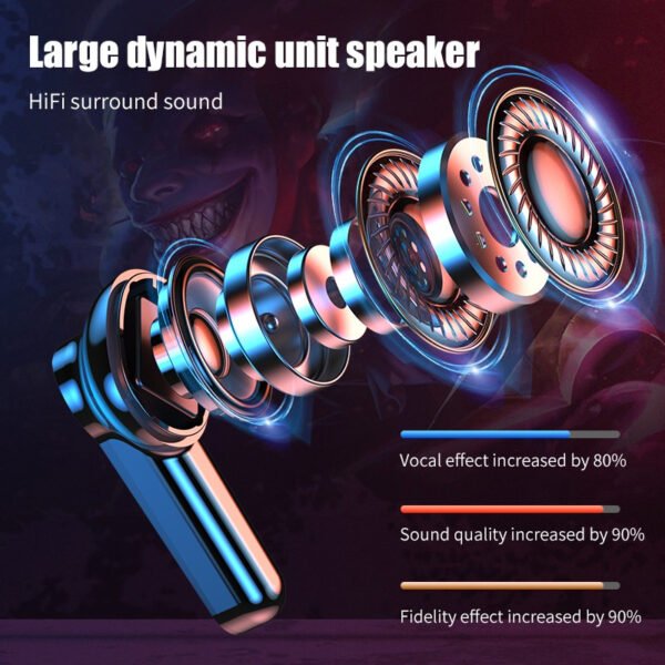 M28 Bluetooth 5.1 Touch Control Gaming Headset With Microphone And LED Display - Image 2