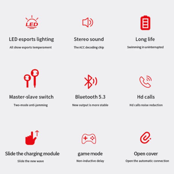 M90 Pro TWS Touch Control Wireless Bluetooth Earbuds With LED Display & Power Bank - Image 3