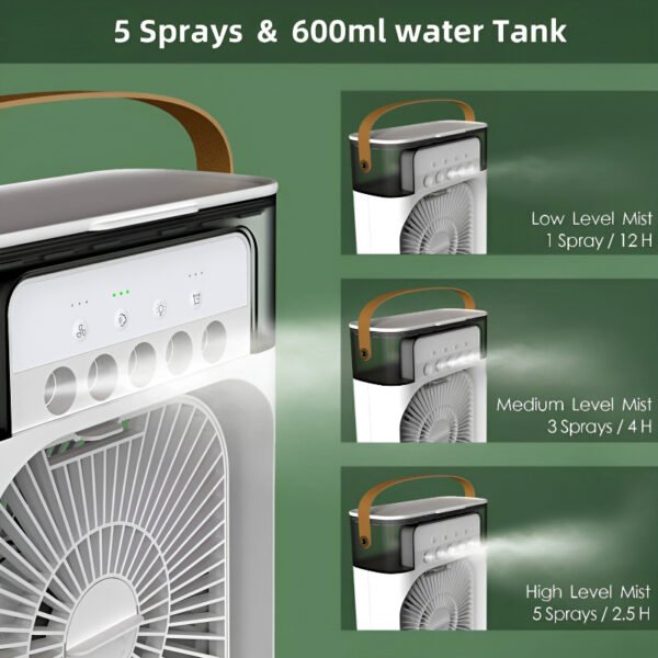 4-In-1 Multi-Functional Portable Air Humidifier Cooling USB Fan With 7-Color Night Light - Image 2