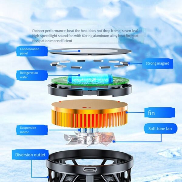 GT31 Semiconductor Magnetic Mobile Cooling Fan With Real Instant Refrigeration Technology - Image 11