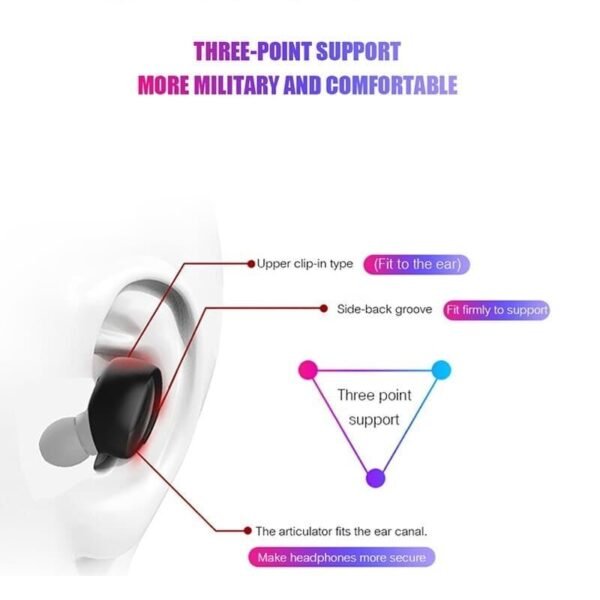 XG13 TWS Bluetooth Earphones Stereo Wireless Earbuds LED Power Display Case 3D Stereo Sound IPX5 Waterproof - Image 3