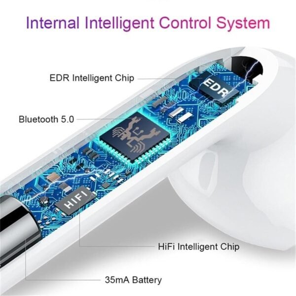 I12 Mini Touch TWS Bluetooth Earphone 5.0 Stereo Headset Charging Case Wireless Earbuds - Image 2